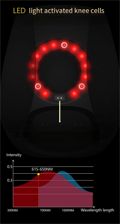 HeatPulse™ Red Light & Heat Therapy Knee Massager